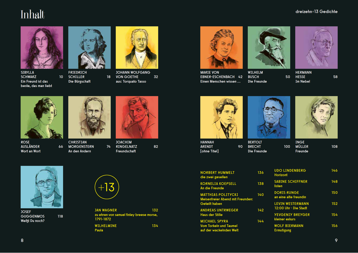 dreizehn +13 Gedichte (6) / Freundschaft
