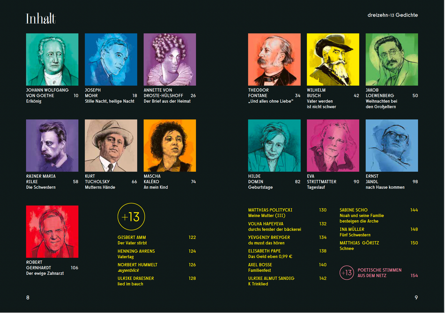 dreizehn +13 Gedichte (7) / Familie