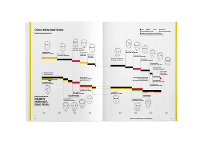 Bestellbar auf: www.dasgrundgesetz.de